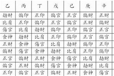 八字印多神佛有緣|【八字印多神佛有緣】八字印旺與佛緣深厚 